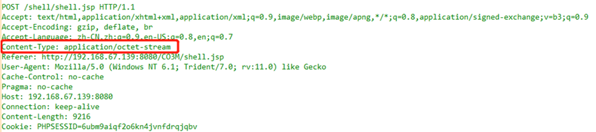 Common Application Layer Protocols: Analyzing HTTP from a Traffic Perspective (Part 3)