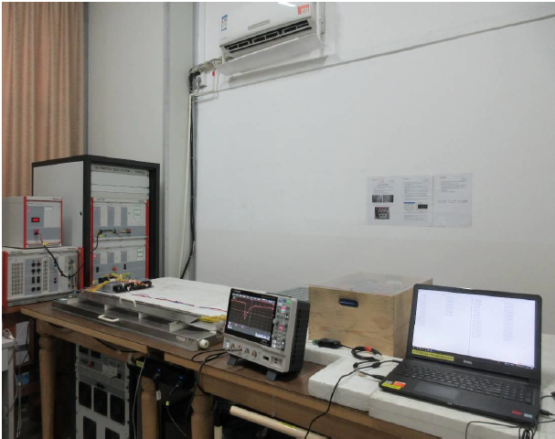 Automotive Grade Testing of ECUs: DV Testing (Part 11: EMC Standards and Testing - 6)