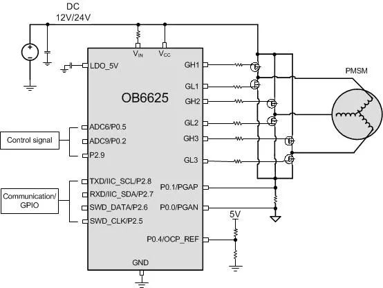 ACROVIEW Programmer Supports OnBright's Mixed-Signal Chip OB6625VK