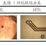 Improving Surface Pitting in PCB Circuit Board Electroplating!