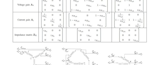 Modeling of Three-Phase Distribution Systems Based on Node Admittance Matrix