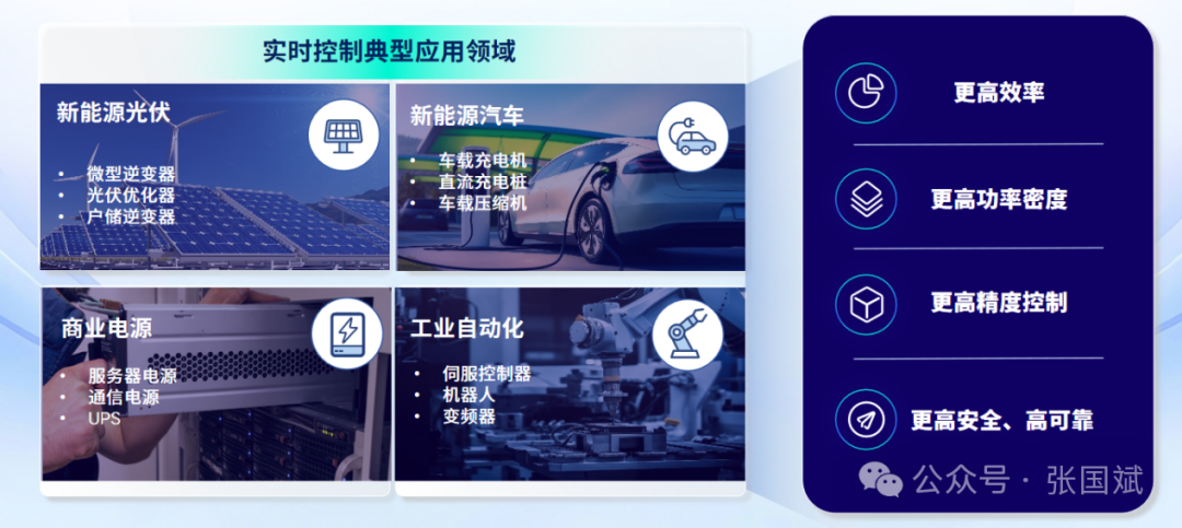 This Time, Local MCU Leads! In-Depth Reveal of the First Cortex-M52 Core Real-Time Control MCU—Jihai Semiconductor G32R501