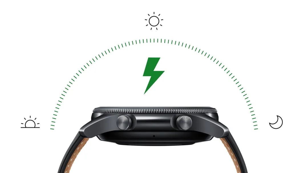 Smartwatch: Square or Round?