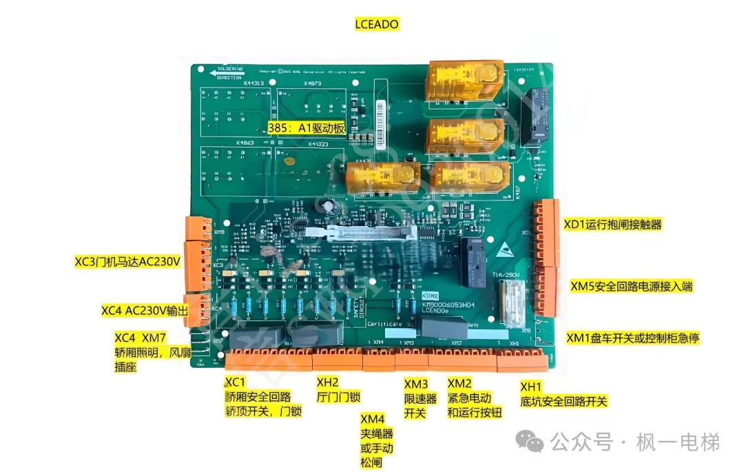 Description of Various Circuit Boards for Tongli Elevators