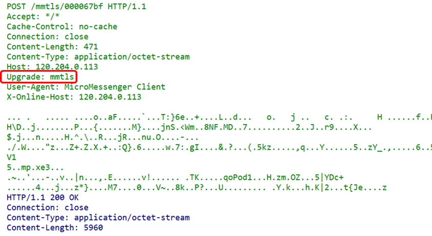 Common Application Layer Protocols: Analyzing HTTP from a Traffic Perspective (Part 3)