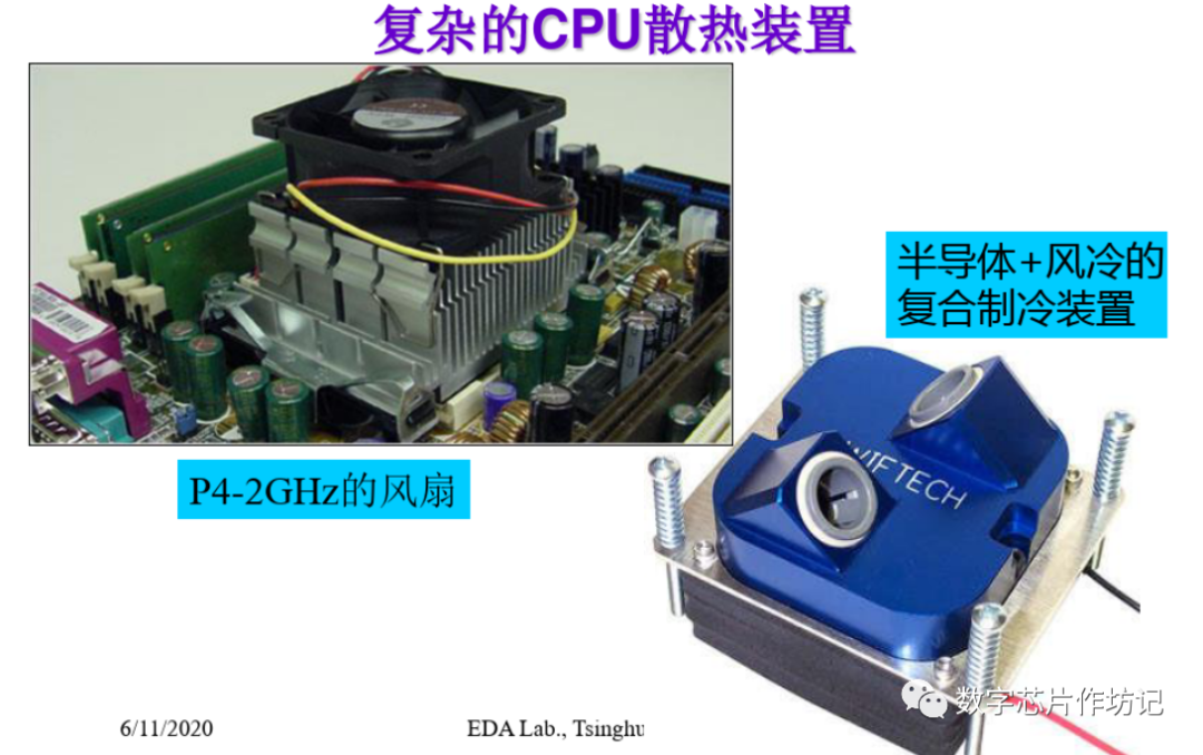 Key Points of Low Power Design