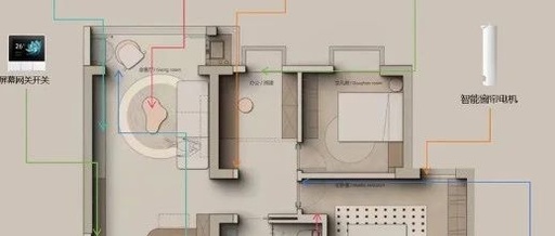 How Electricians Can Expand Their Business and Enhance Skills in the Wave of Smart Home Technology