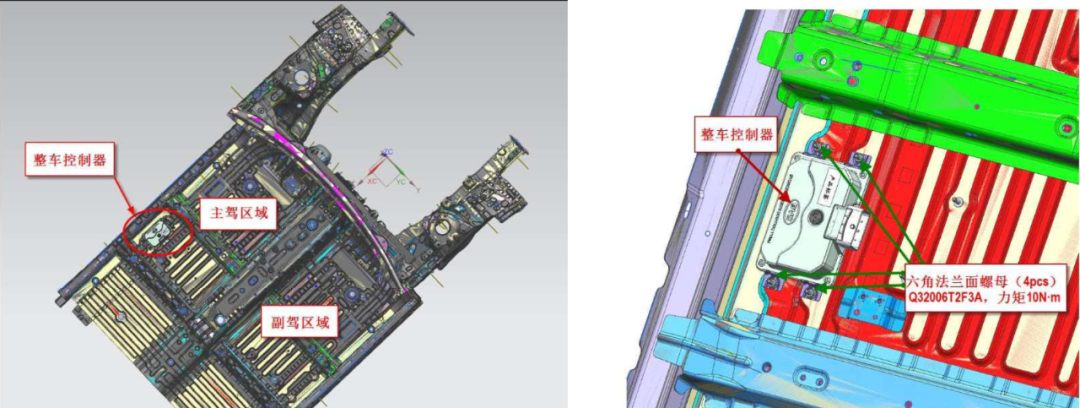 Analysis of BYD Han ECU Interfaces