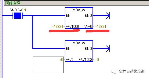 How to Implement PROFIBUS DP Communication Between S7-300 and S7-200