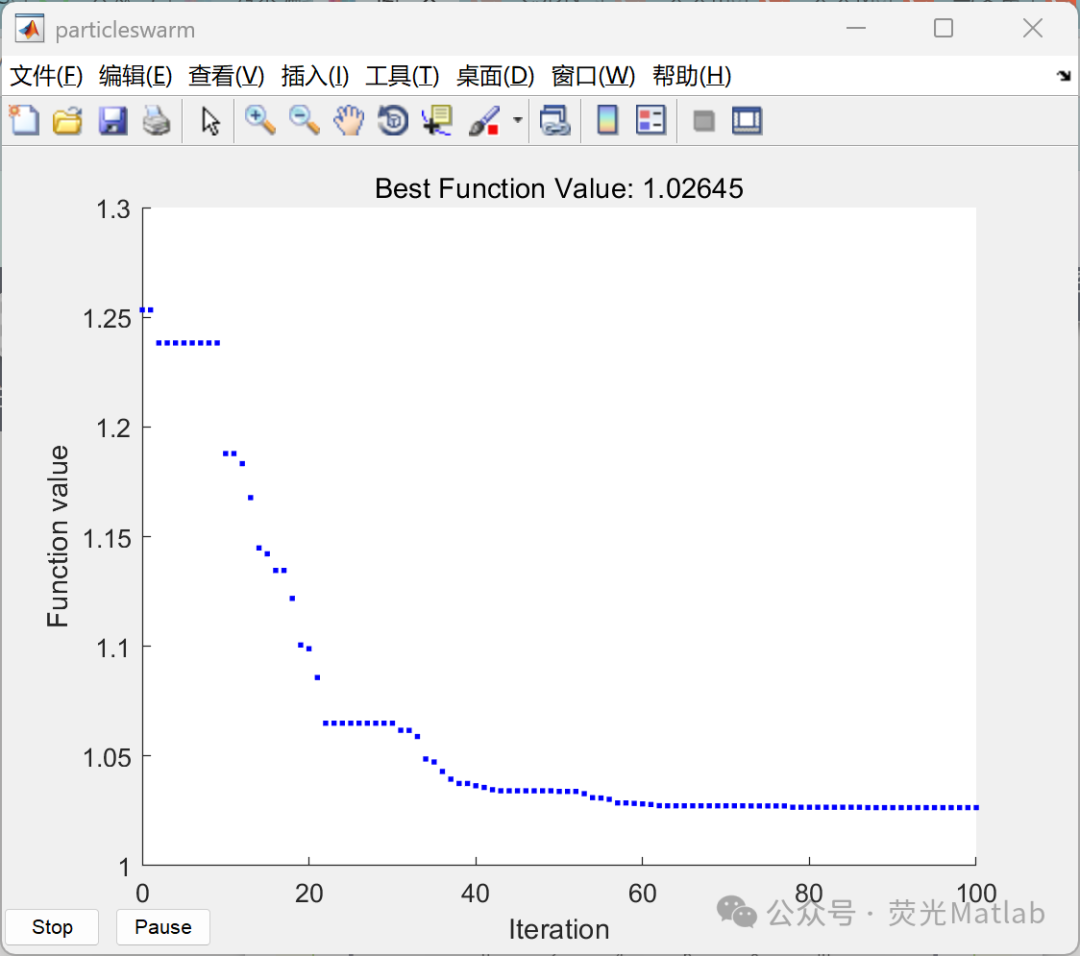 Optimization of Wireless Sensor Network Node Locations (Matlab Implementation)