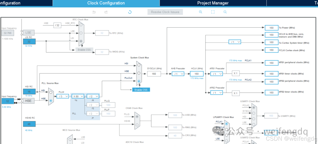 TCAN4550 SPI-CANFD Debugging Notes