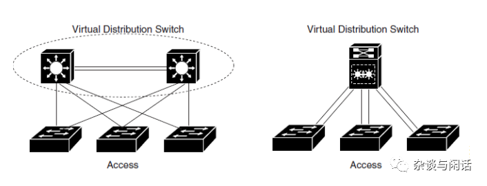 Network Virtualization: Everything You Need to Know