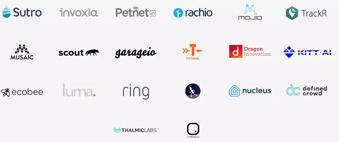 The Emergence of Alexa: A Glimpse into the Initial Form of Smart Homes