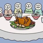 C Language's New Year Dilemma: Alone at Home