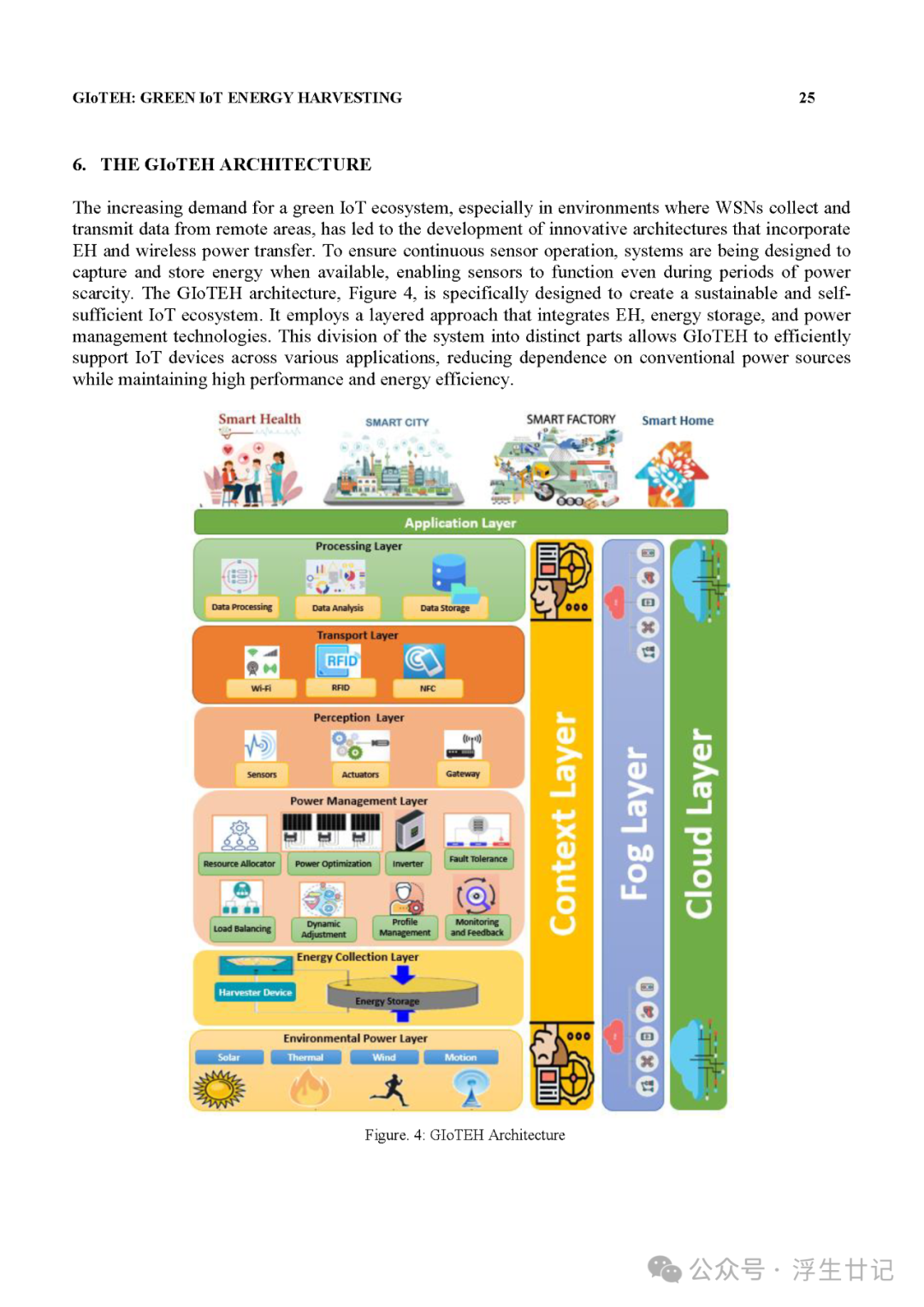 Notes | Green IoT Energy Harvesting Technology (GIoTEH)