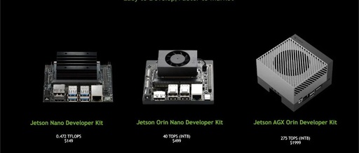 Analysis of NVIDIA Jetson Thor: Which is Better Compared to GB10?