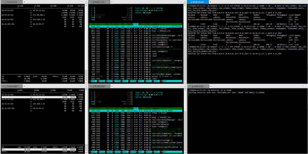 Comparison and Analysis of Container Network Plugins and the Impact of Bare Metal vs Virtualized Network Performance