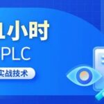 Basic Applications of I/O Mapping in PLC Control Systems