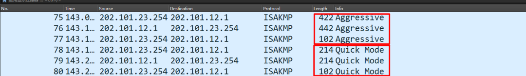 Ultimate Guide to Huawei IPSec Dynamic Address Networking: Barbaric Mode + Policy Template Configuration (Includes Complete CLI) - 5 Steps to Secure Dynamic Address Access Site Communication!