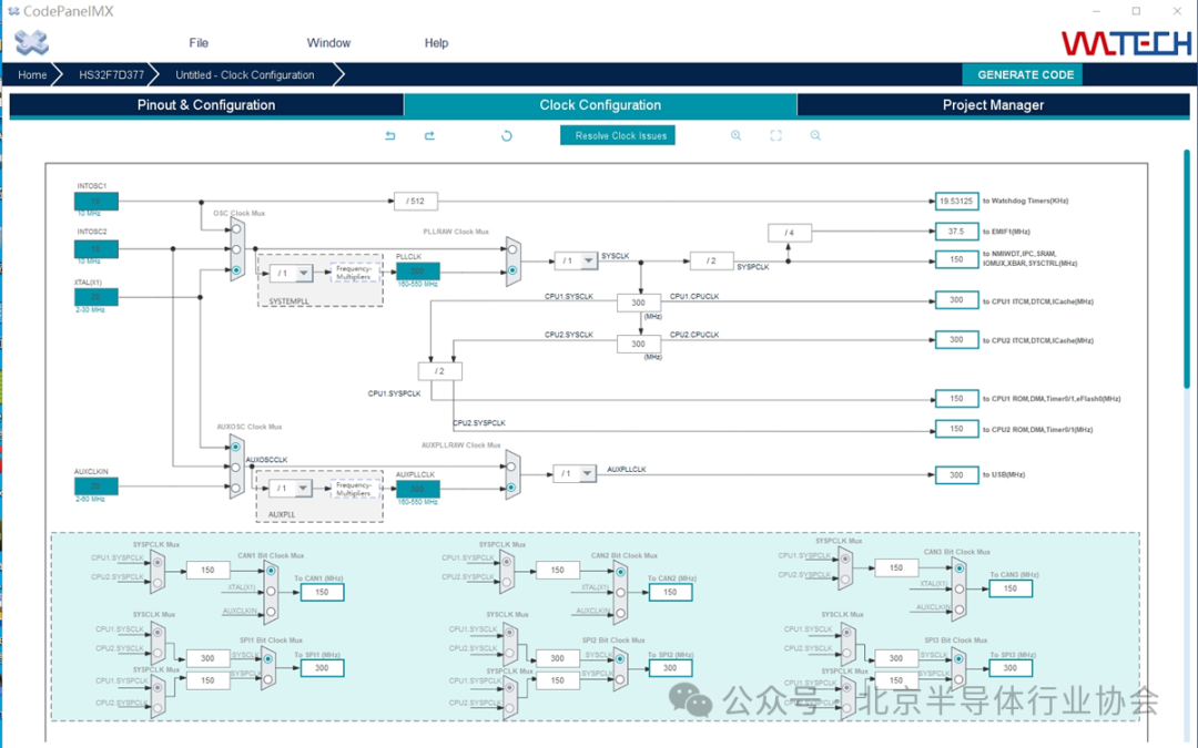 Domestic MCUs Paving New Paths in System Applications