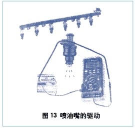Various Uses of Multimeters: A Guide for Technicians