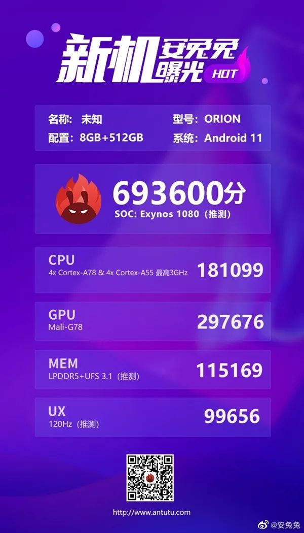 First 5nm A78 Chip! Samsung's Flagship Processor Exynos 1080 Released