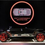ADAS Triggers a Price War: Over 50% Cost Reduction Behind Domain Controller Upgrades