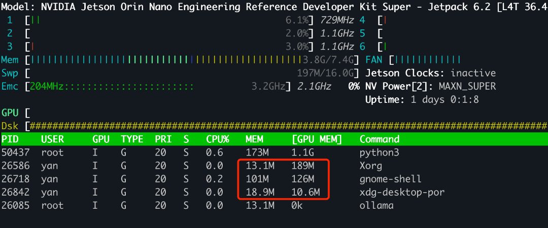 Jetson Orin Nano Super: The Ultimate Guide to Unlocking Super AI Model Deployment