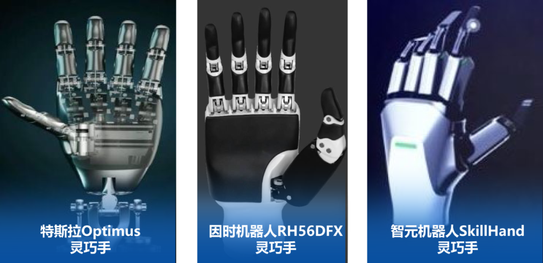EtherCAT Technology Applications in Humanoid Robot Dexterous Hands