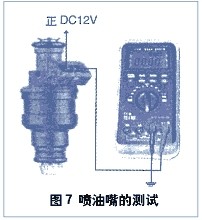 Various Uses of Multimeters: A Guide for Technicians
