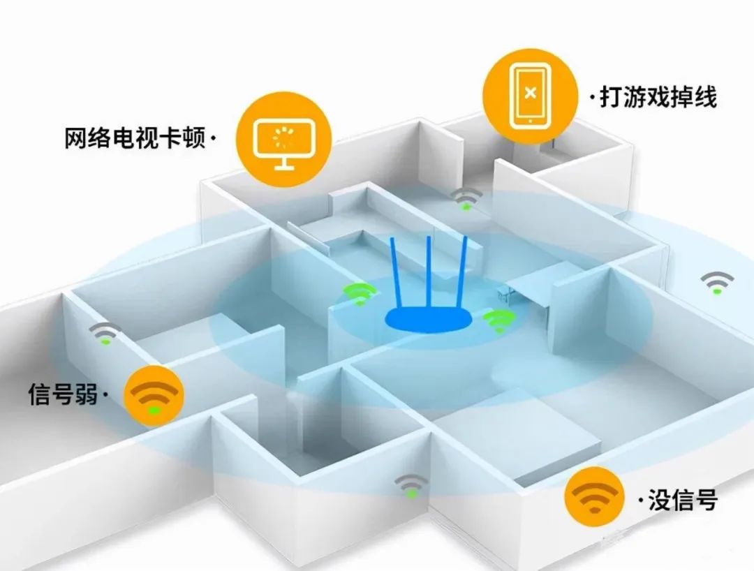 A Simple Explanation of Mesh Networking That You Can Understand