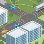 Halfway Through 2019, China's Internet of Vehicles Finally Steps Out of Its Inaugural Year