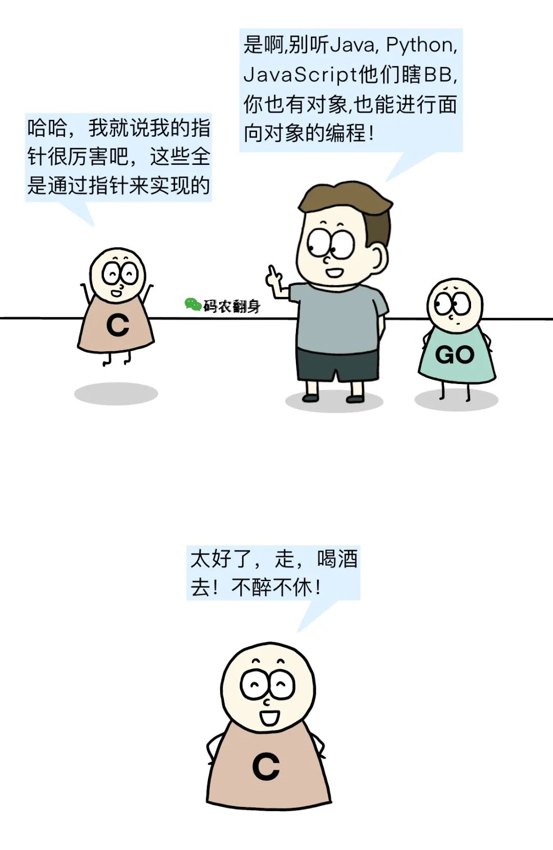 C Language's New Year Dilemma: Alone at Home