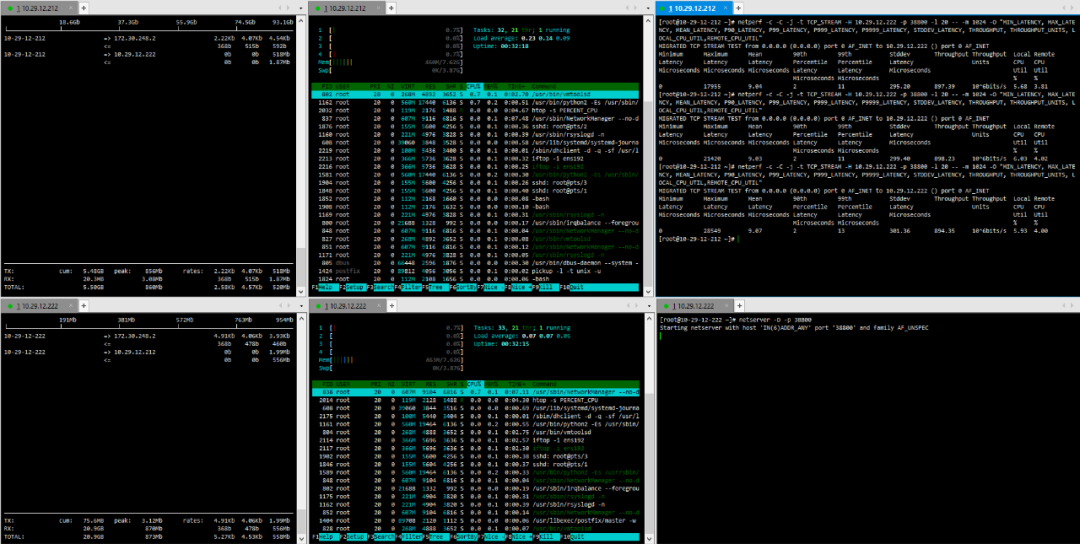 Comparison and Analysis of Container Network Plugins and the Impact of Bare Metal vs Virtualized Network Performance