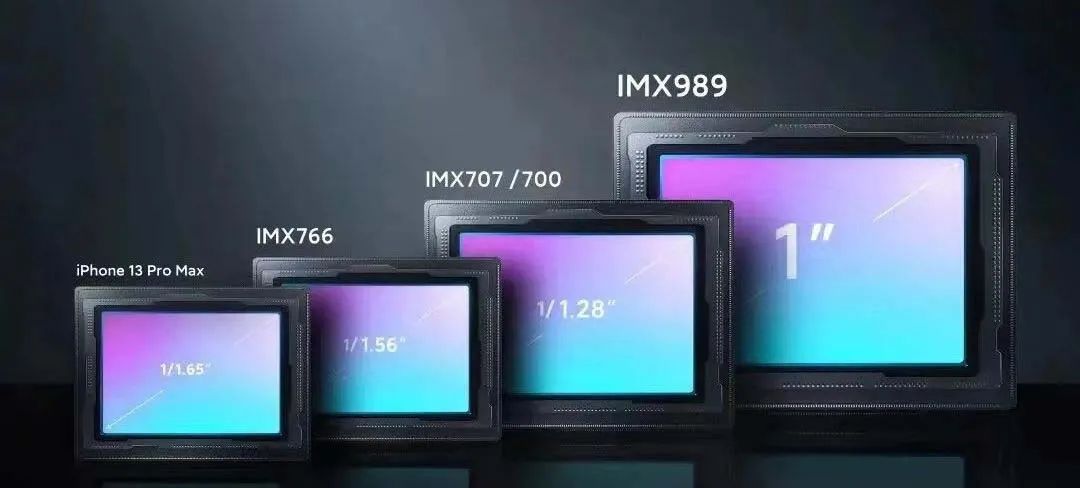 The Domestic One-Inch Sensor is Here! K70 Pro Benchmark Scores Revealed!