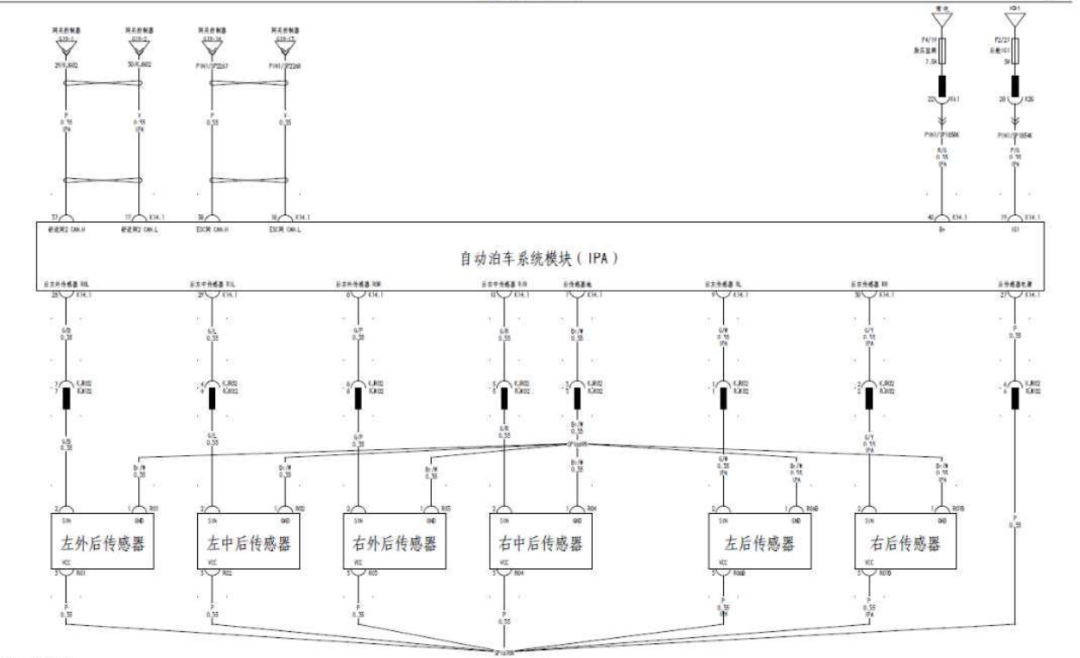 Analysis of BYD Han ECU Interfaces