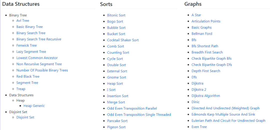 A Selection of Open Source Projects in C/C++ for Beginners