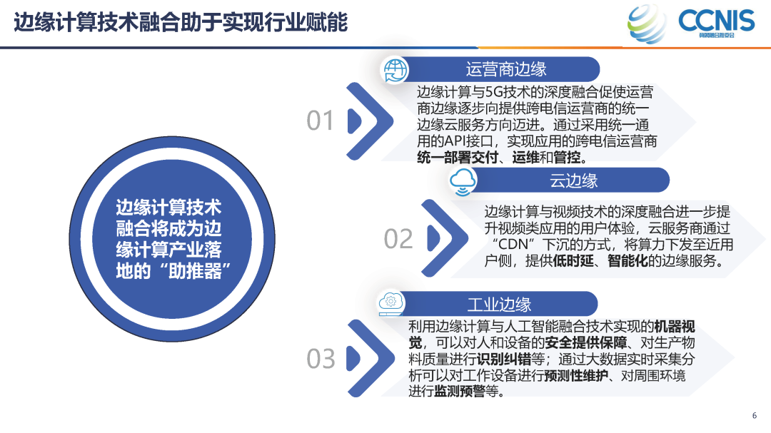 White Paper on "Edge Computing+" Technology