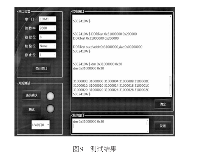 Research on Circuit Board Testing Methods Based on Code Disassembly