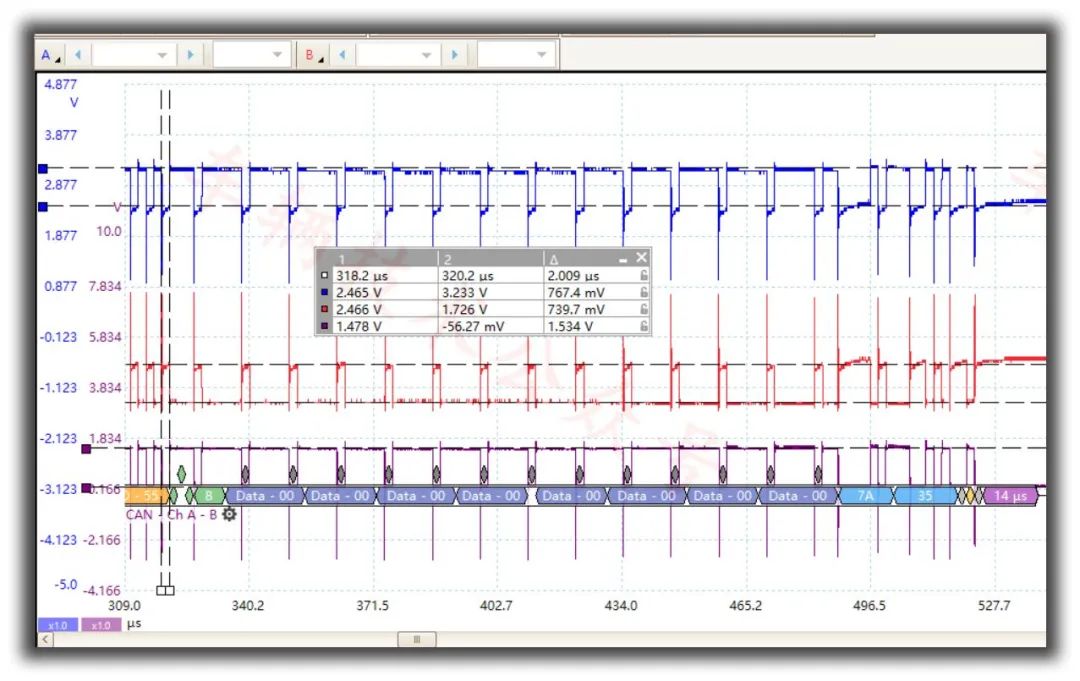 Understanding the Need for 120 Ohm Termination Resistors in CAN Bus Systems