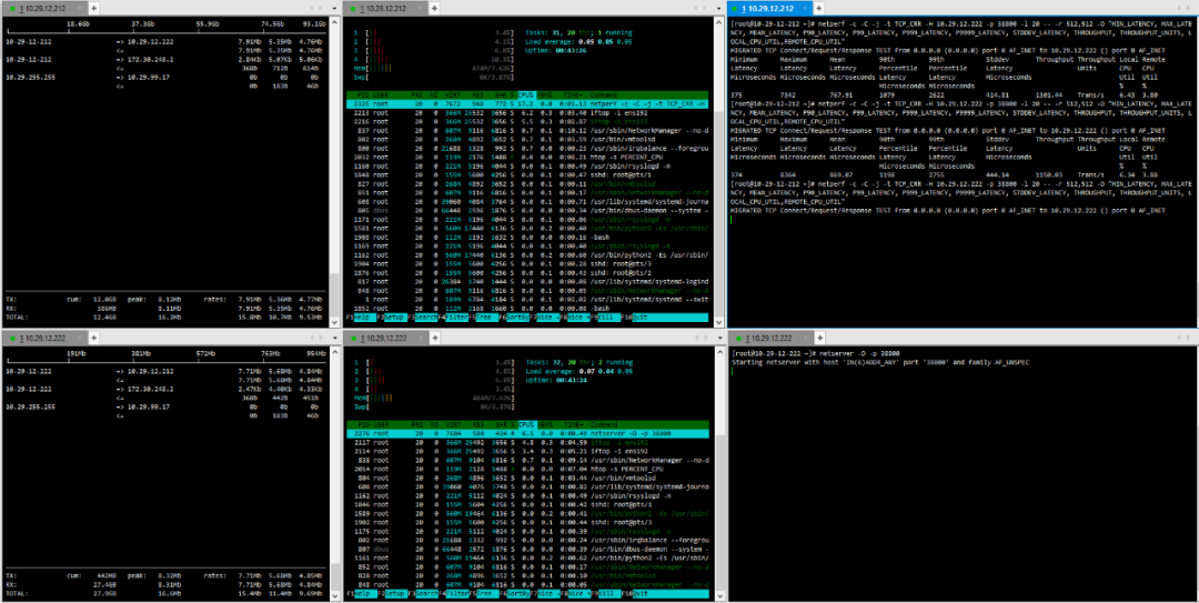 Comparison and Analysis of Container Network Plugins and the Impact of Bare Metal vs Virtualized Network Performance