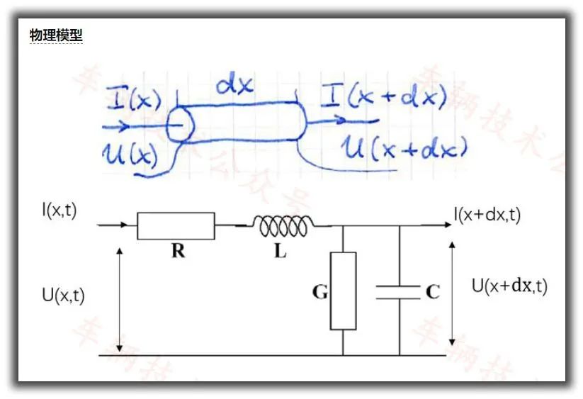 Understanding the Need for 120 Ohm Termination Resistors in CAN Bus Systems