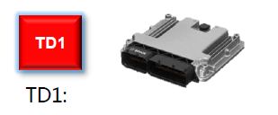 Don't Say ECU Tuning Doesn't Affect Warranty Anymore!