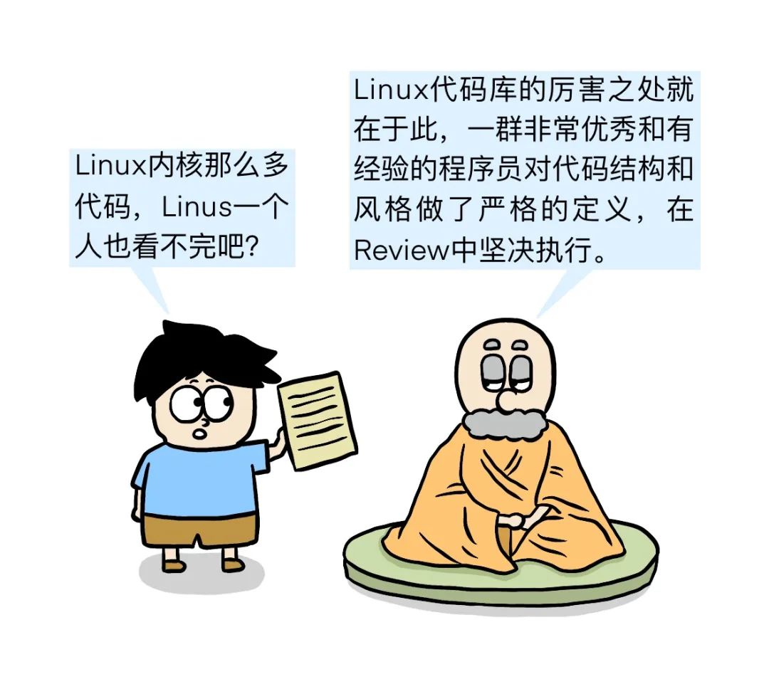 Comic | The Messy State of Linux Kernel Code Due to C Language Usage