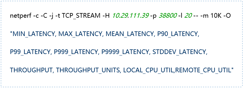 Comparison and Analysis of Container Network Plugins and the Impact of Bare Metal vs Virtualized Network Performance