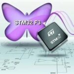 A Comprehensive Overview of the STM32 Ecosystem