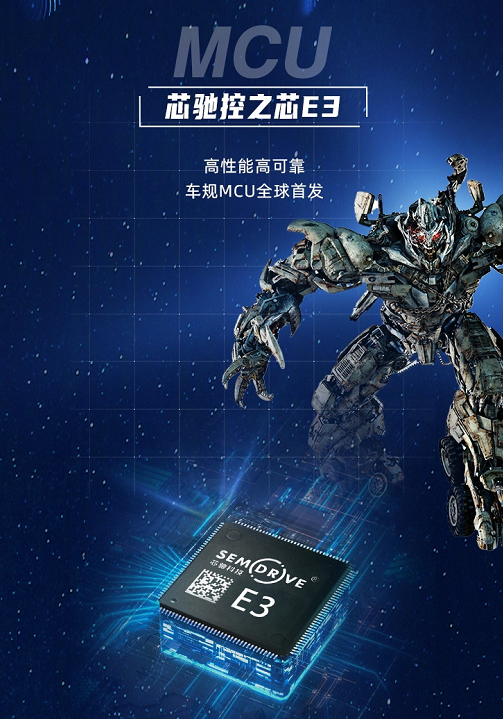 Breaking the "Performance + Safety" Ceiling: Xinchip Technology Launches Automotive MCU E3 Series Products