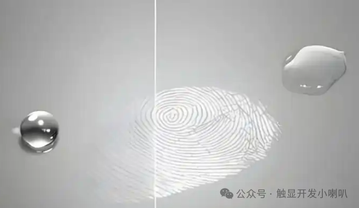 Special Surface Treatments for Touch Screen Glass Covers