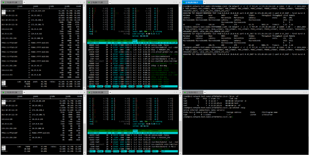 Comparison and Analysis of Container Network Plugins and the Impact of Bare Metal vs Virtualized Network Performance