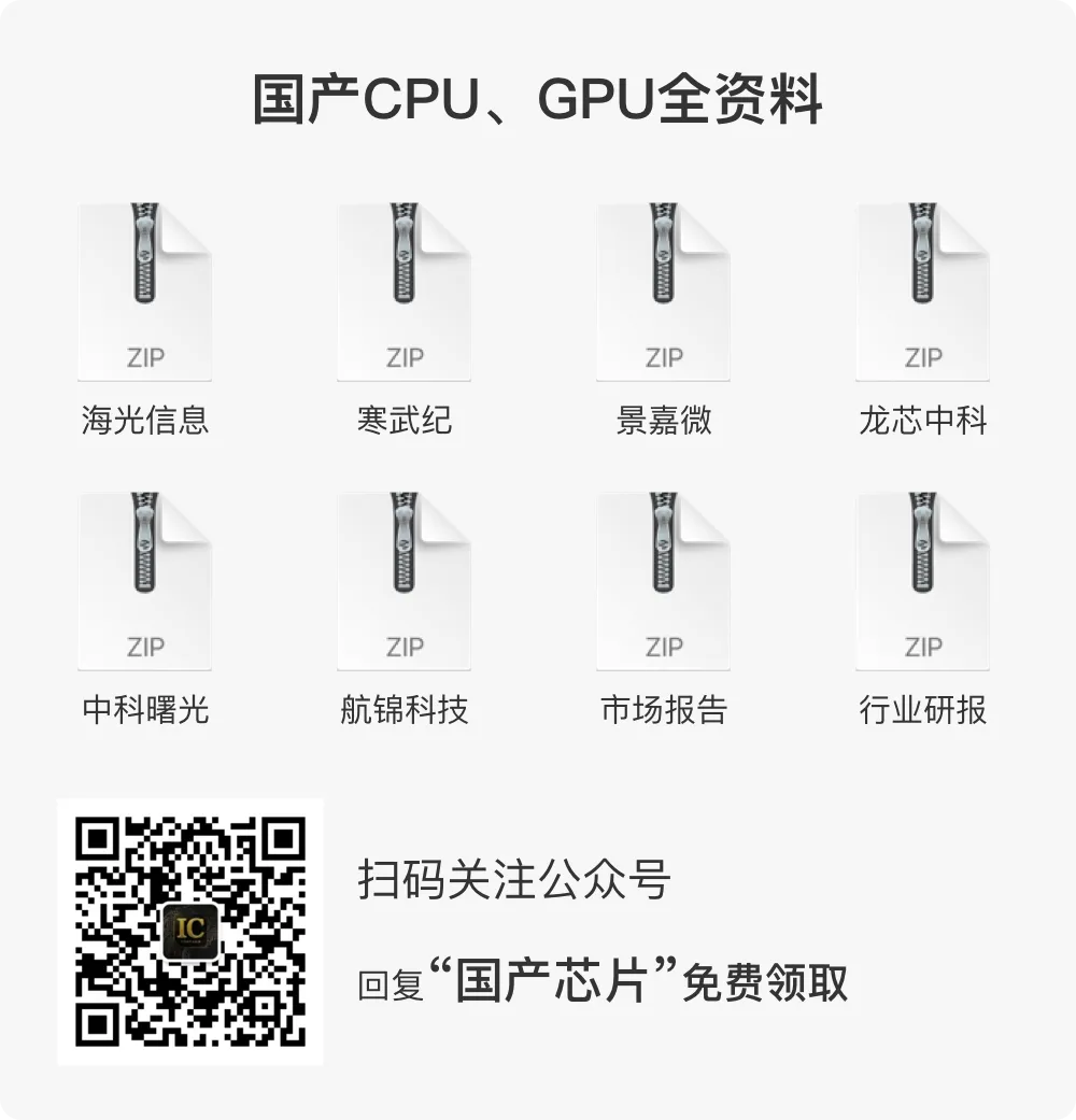 Arm: Expected Surge in Data Center CPU Market Share to 50% This Year